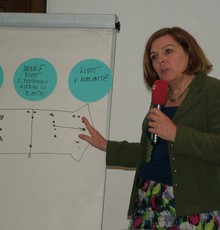 New Paths to Inclusion