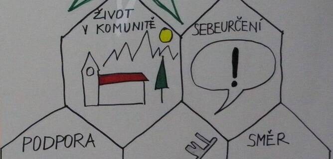 Kvalifikační kurz pro pracovníky v sociálních službách