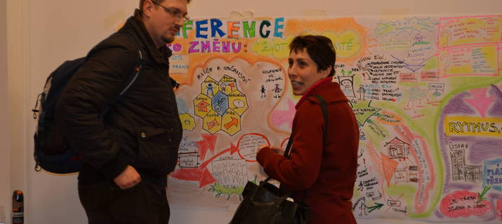 Materiály ke konferenci Pro změnu:Život v komunitě 2013