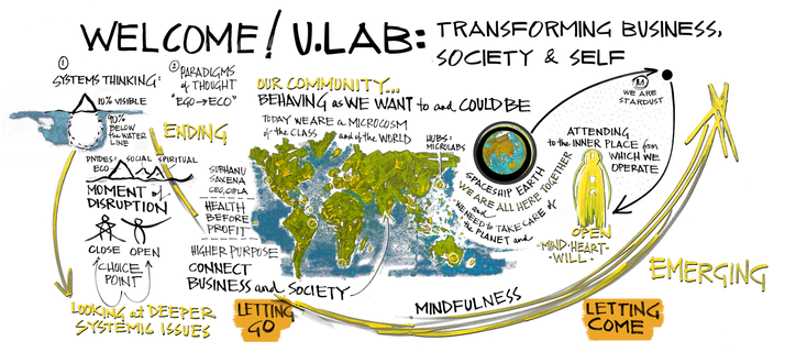 U.Lab_2