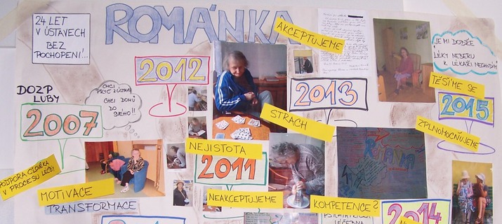 Sociální služby a práce se zdroji přirozené podpory