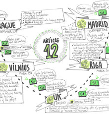 IDEA 12
